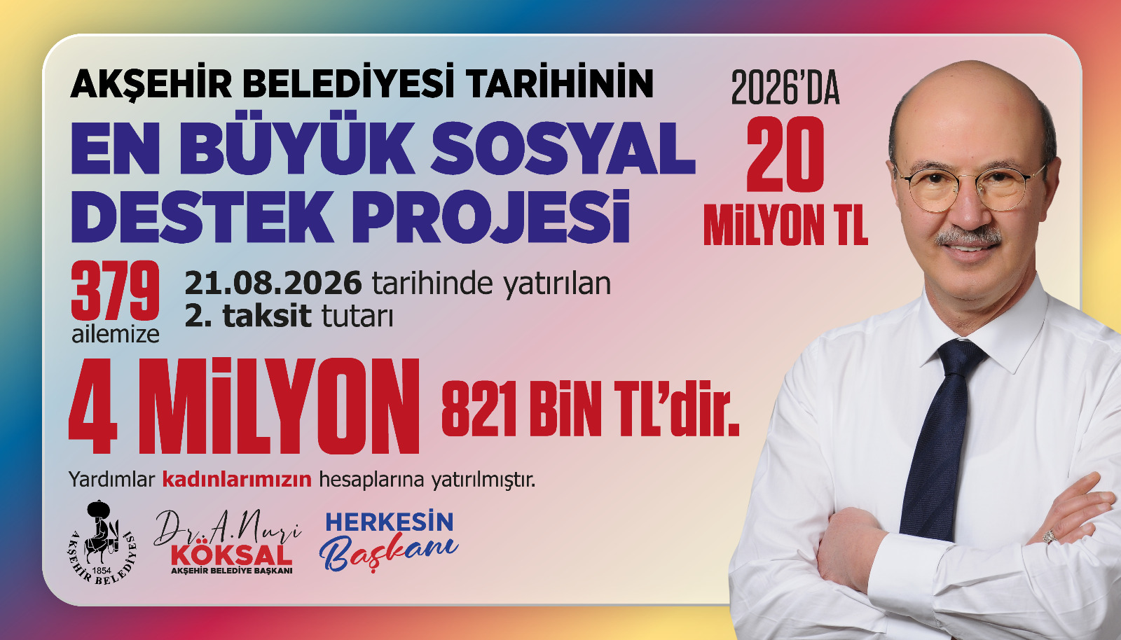 Akşehir Belediyesi’nden Ailelere Dev Destek: 4,8 Milyon Tl Hesaplara Yattı!