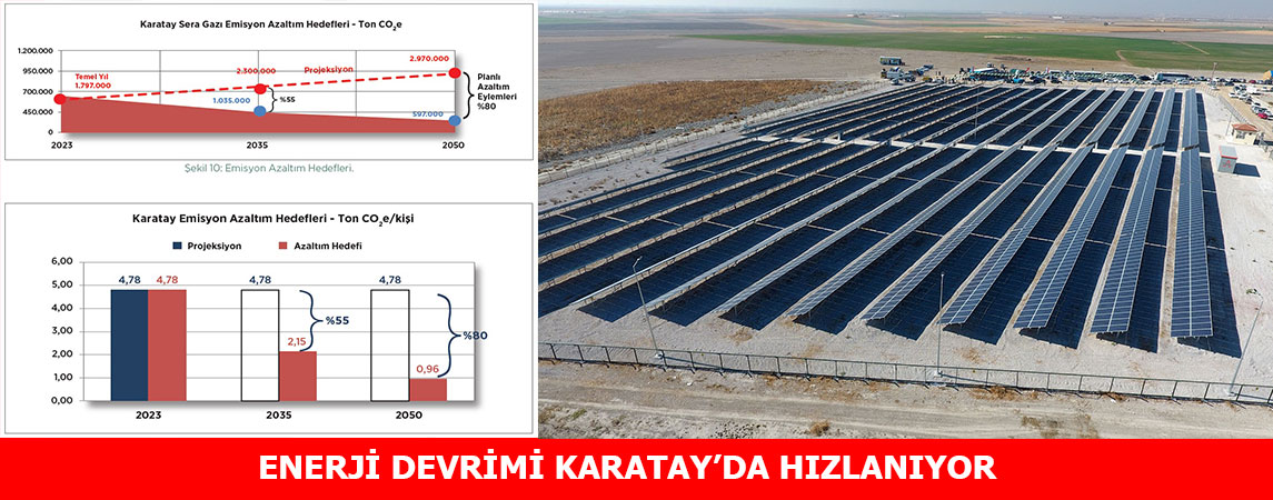 SECAP ONAYLANDI, GÜNEŞ YATIRIMLARI HIZLANIYOR